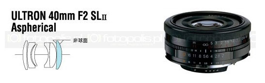 Voigtlander Ultron 40mm F2.0 SL II ASPH_02.jpg